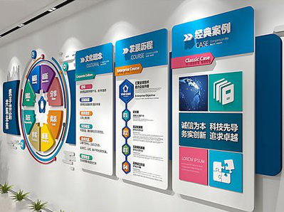 雷山企业文化墙内容对员工有什么影响？